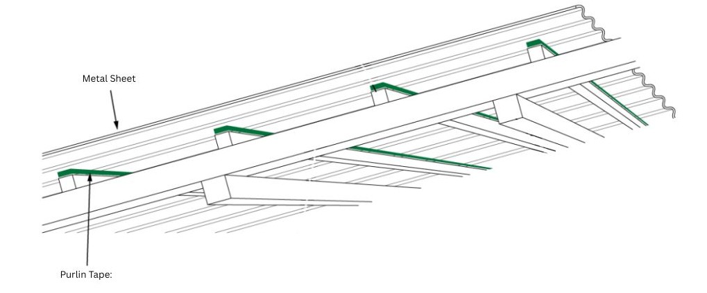 Purlin Tape Illustration 3
