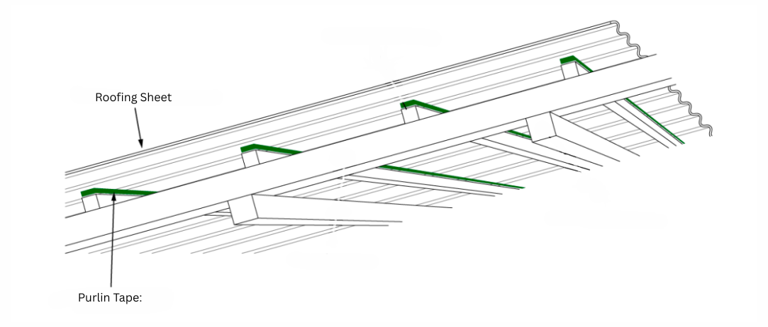 Purlin Tape Illustration 2.jpg