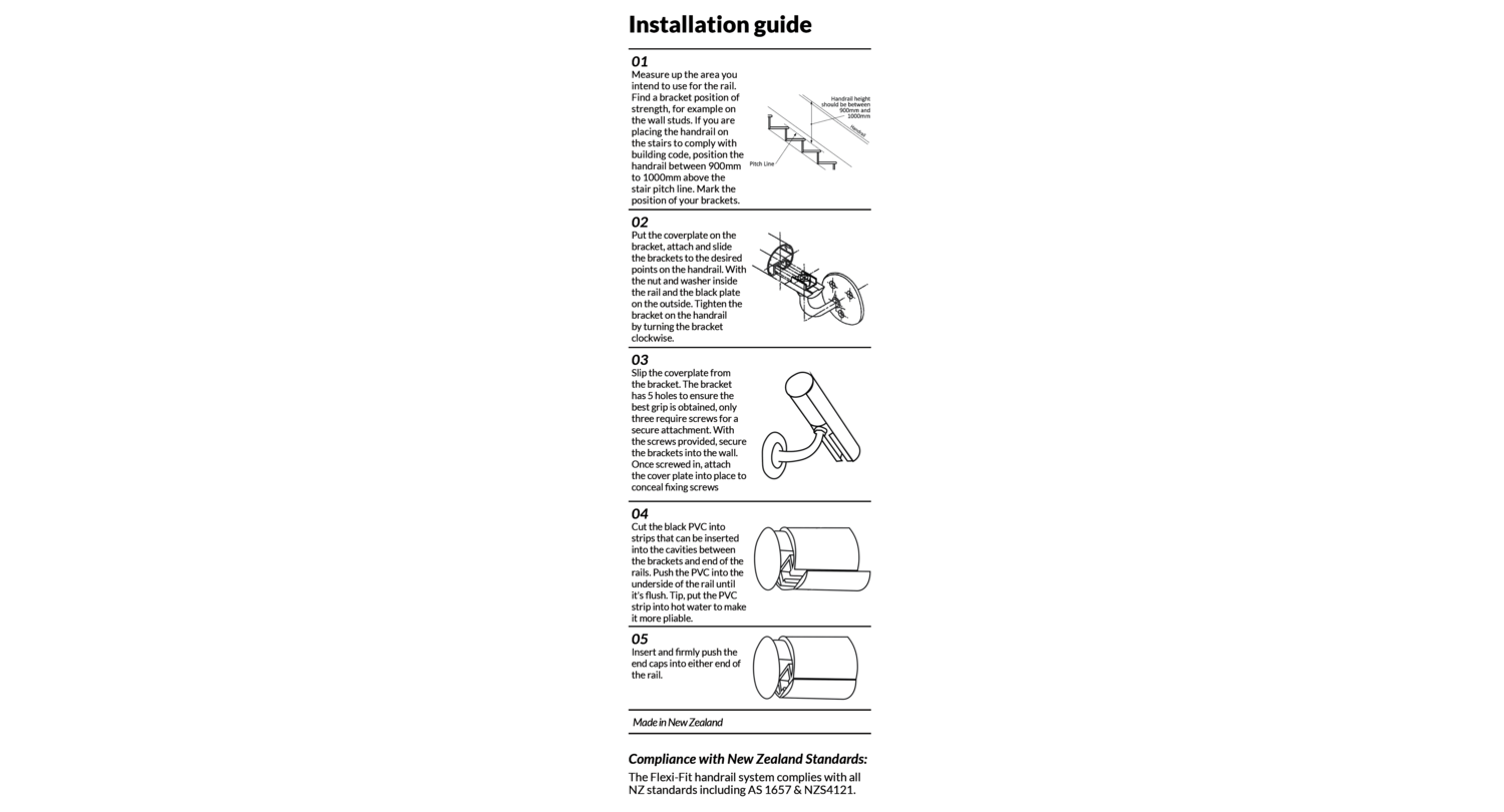 Guide kit set installation instructions